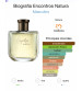 EAU COLOGNE BIOGRAFIA ENCONTROS - 100 ML - NATURA